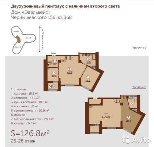 Купить Квартиру В Перми Ул Чернышевского
