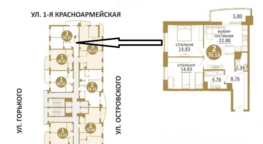 Купить Квартиру В Перми Микрорайон Островский