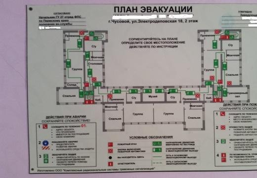 18 школу карту. План эвакуации школы. Схема эвакуации в школе. Школа 18 план эвакуации. Планировка школы 3 этажа.